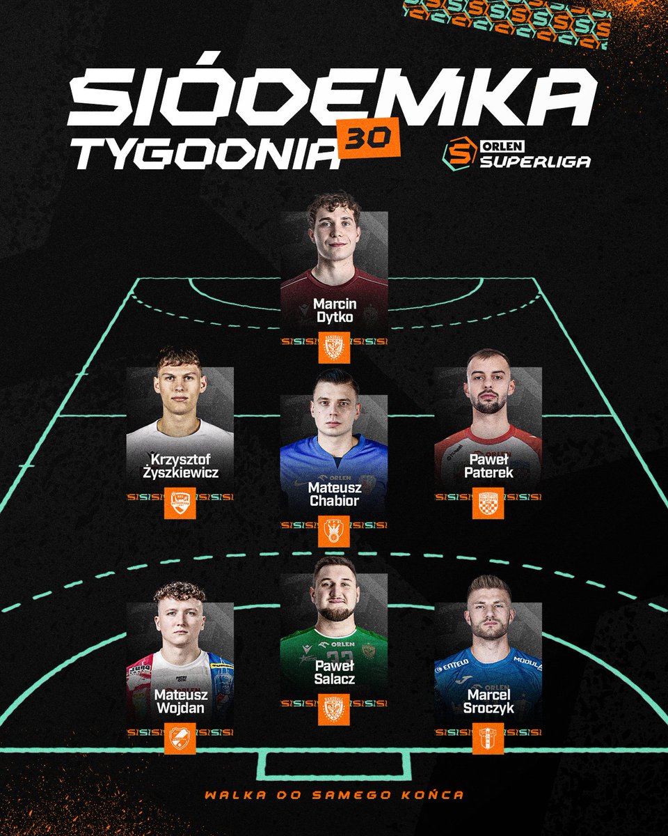 Taką ekipę zmontowaliśmy po ostatnim tygodniu 🤠

✅ Marcin Dytko <a href="/slaskhandball/">Śląsk Wrocław Handball</a> 
✅ Marcel Sroczyk <a href="/SPRWisla/">ORLEN Wisła Płock</a> 
✅ Paweł Paterek <a href="/ChrobryH1961/">KGHM Chrobry Głogów</a> 
✅ Mateusz Chabior <a href="/KPRLegionowo_/">𝗭𝗘𝗣𝗧𝗘𝗥 𝗞𝗣𝗥 𝗟𝗘𝗚𝗜𝗢𝗡𝗢𝗪𝗢</a> 
✅ Krzysztof Tyszkiewicz <a href="/PIOTRKOWIANIN/">PIOTRKOWIANIN Piotrków Trybunalski</a> 
✅ Mateusz Wojdan <a href="/KPRGwardiaOpole/">COROTOP Gwardia Opole</a> 
✅ Paweł Palacz