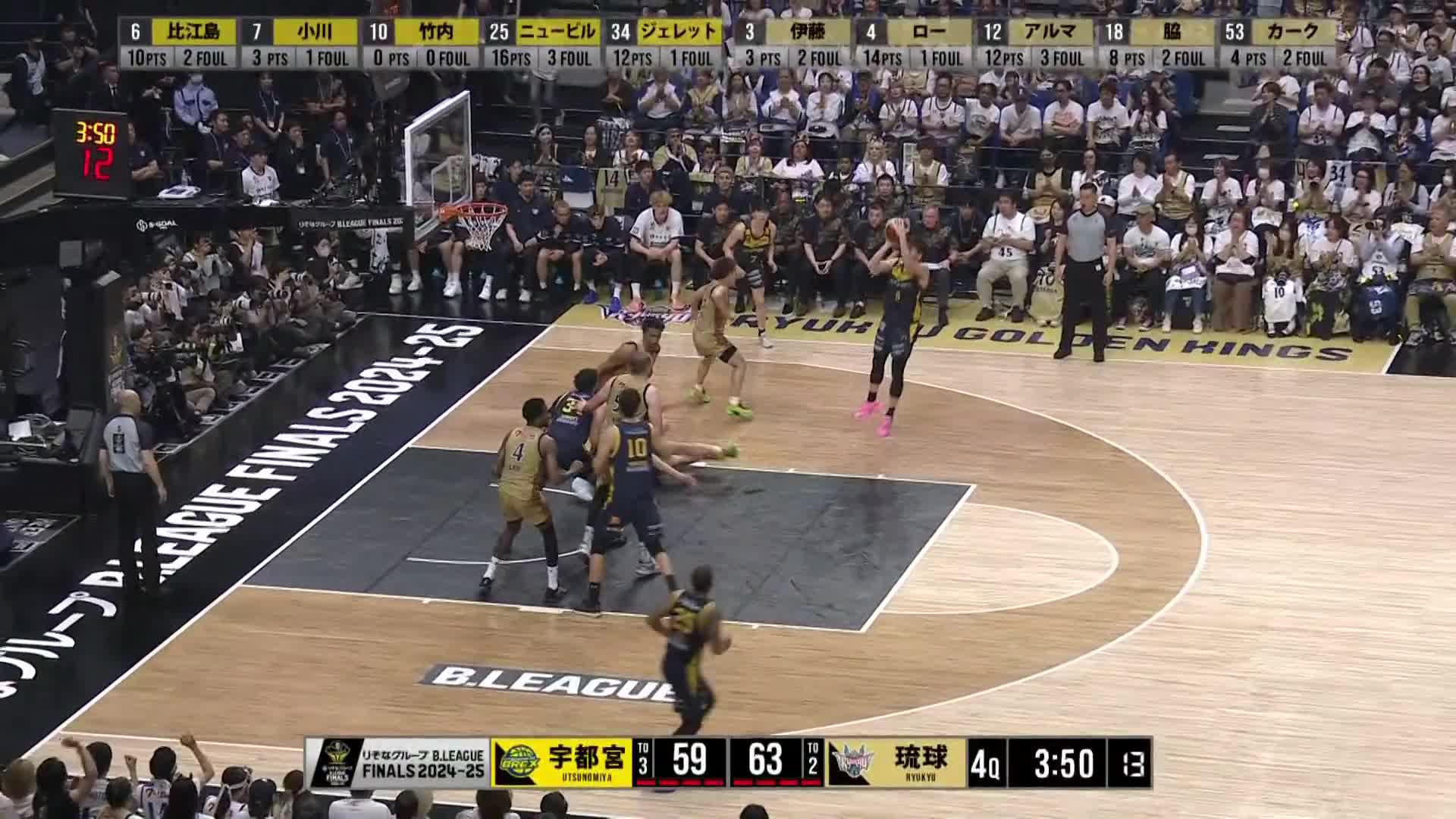 宇都宮ブレックス / UTSUNOMIYA BREX on X: 