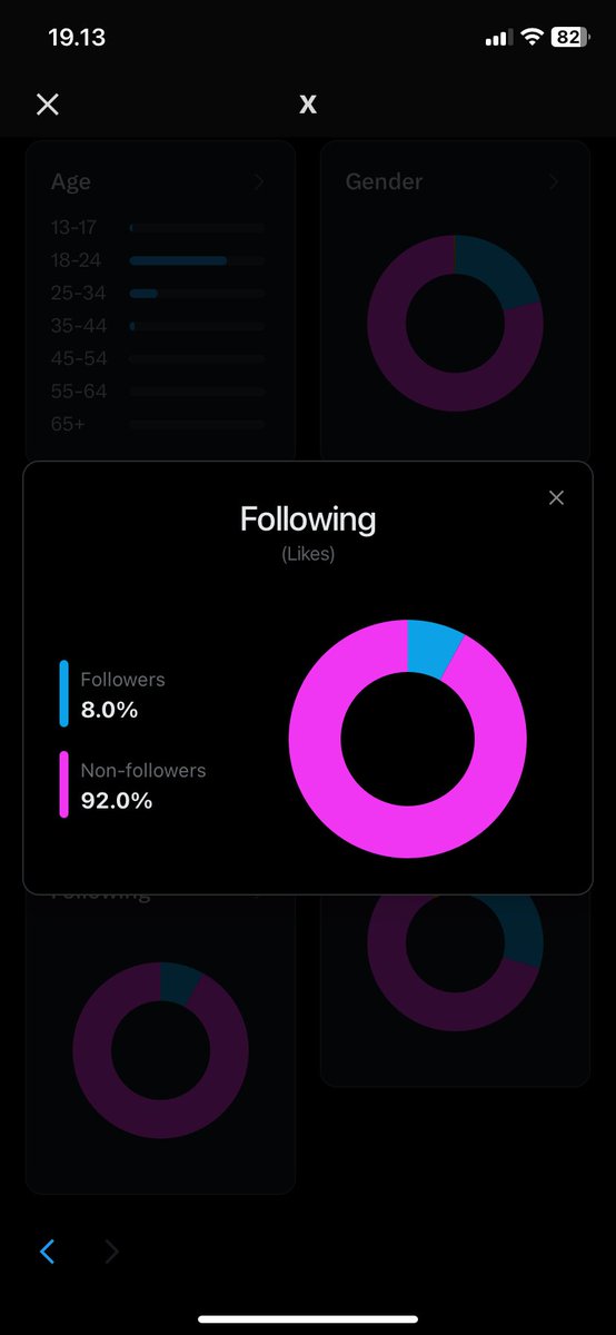 NO DM - KIRIM FESS CEK HIGHLIGHTS tweet media