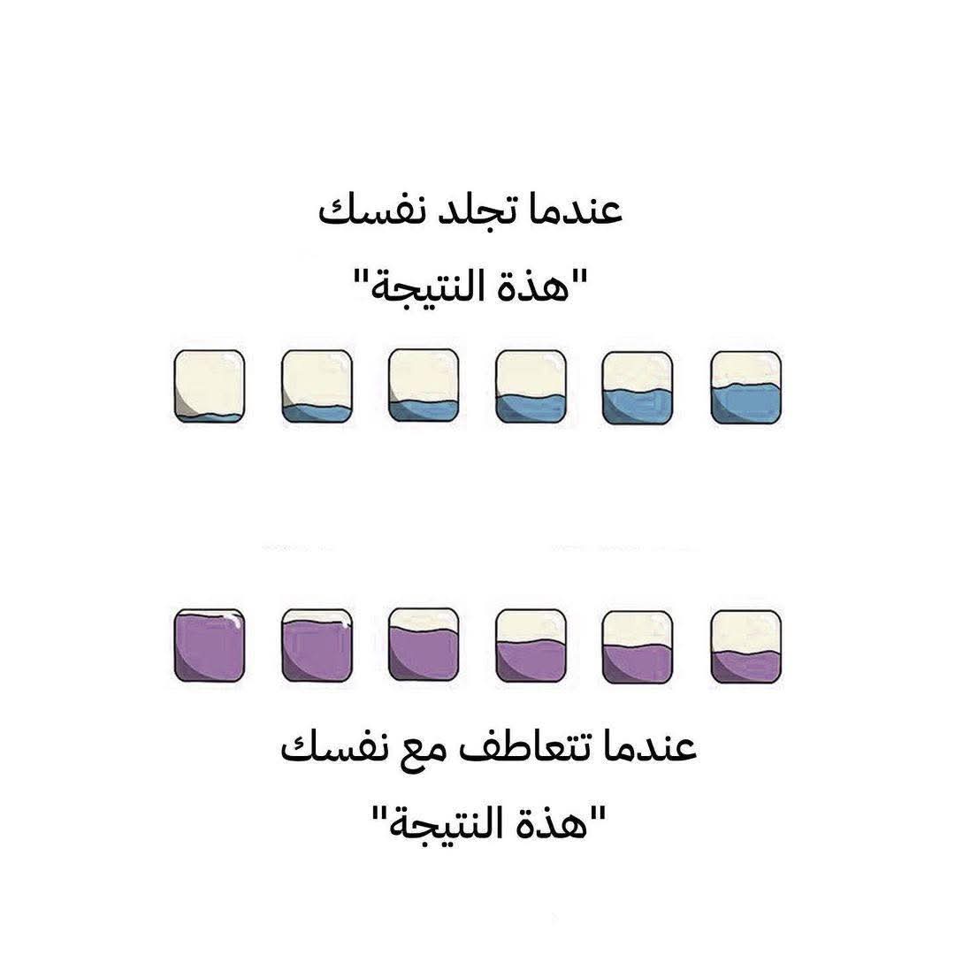 #سيكولوجيستس (@1_psychologists) on Twitter photo 