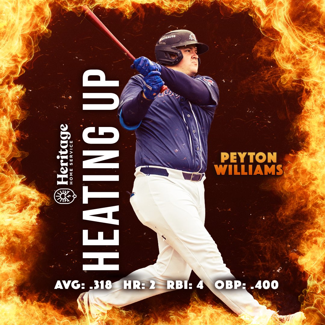 FisherCats's tweet photo. Our @CallHeritage hottest player standing in the batters box, and the man on the mound who gives the opposing team chills!

#stayhot🔥 #keepemcold🥶 https://t.co/If12cgZzbR