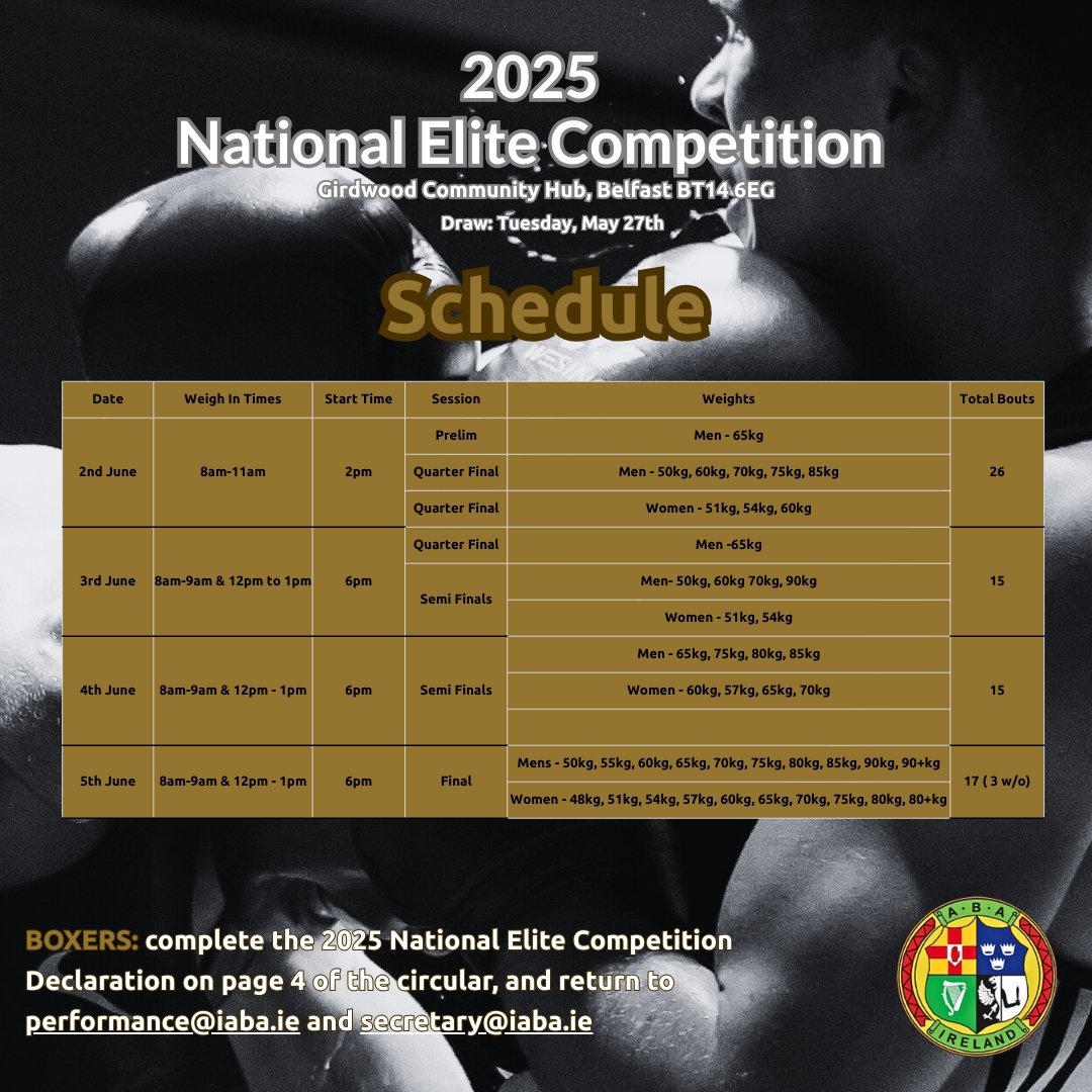 IABABOXING's tweet photo. 2025 National Elite Competition Schedule https://t.co/GhnOBwMMnP