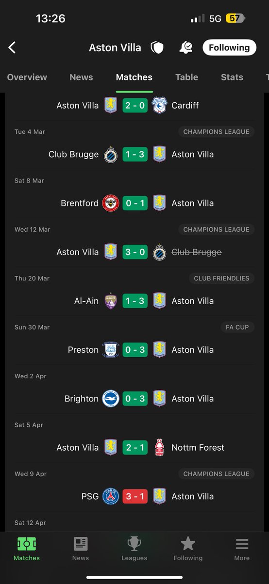 mathewdutton2's tweet photo. @ZakWWFC_ @AVFCJakee @AstonVillanUSA You sure? Take out the friendly and it’s 7 https://t.co/bPM8xKpYgQ