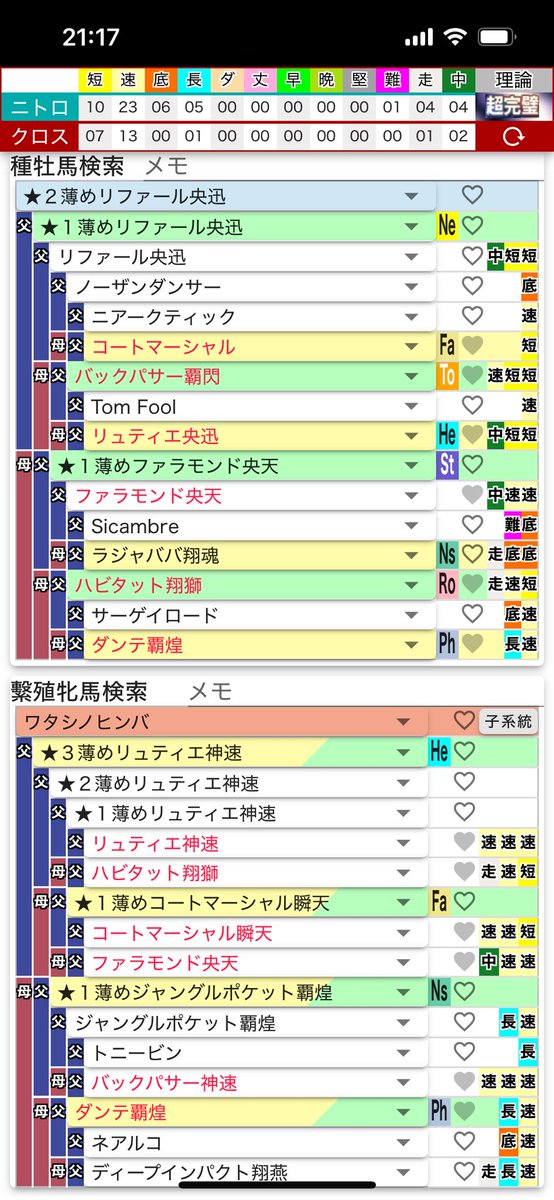 今度は相性完璧でトライしてみた
それでも180は届かず
100発打ったくらいじゃ噛み合うどころか最大スピすら届かないのねー
大変な世界じゃ🫠
※これで180出るかの確信はありません