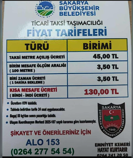 Resim