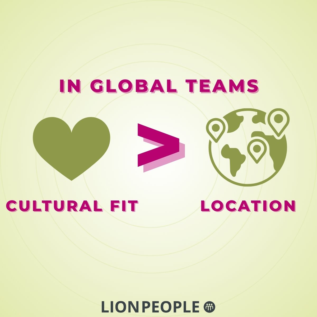 You can train skills.
You can’t fake alignment.

At Lion People Global, we don’t just match CVs to job specs.
We match people to purpose - wherever they are in the world.

#RemoteWork #GlobalHiring #TeamCulture #LionPeopleGlobal #SmartStaffing #CulturalFit