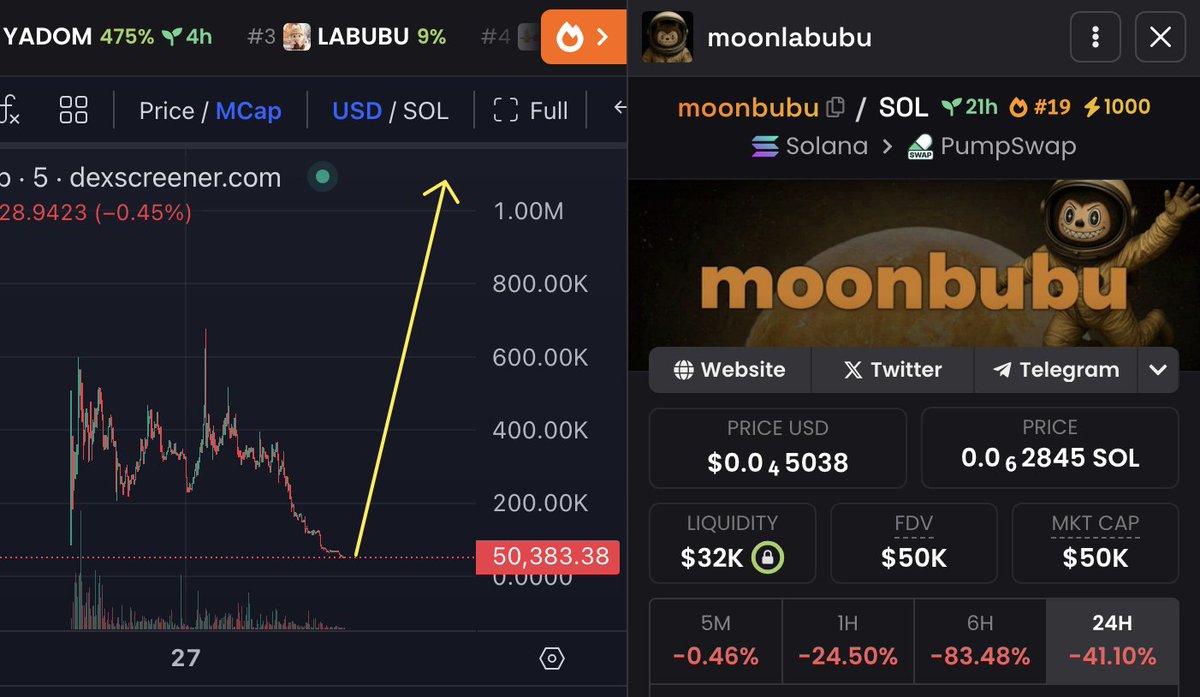 moonlabubu tweet media
