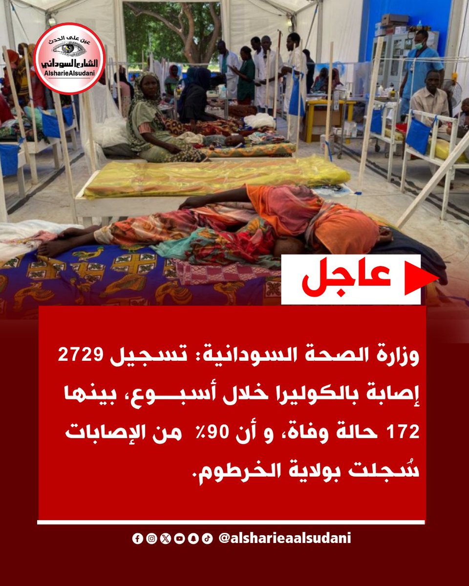 alsharialsudani's tweet photo. عاجل| وزارة الصحة السودانية:  تسجيل 2729 إصابة بالكوليرا خلال أسبوع، بينها 172 حالة وفاة، أن 90٪ من الإصابات سُجلت بولاية الخرطوم.

#الشارع_السوداني 
#عين_على_الحدث https://t.co/RjJOXRoSUH