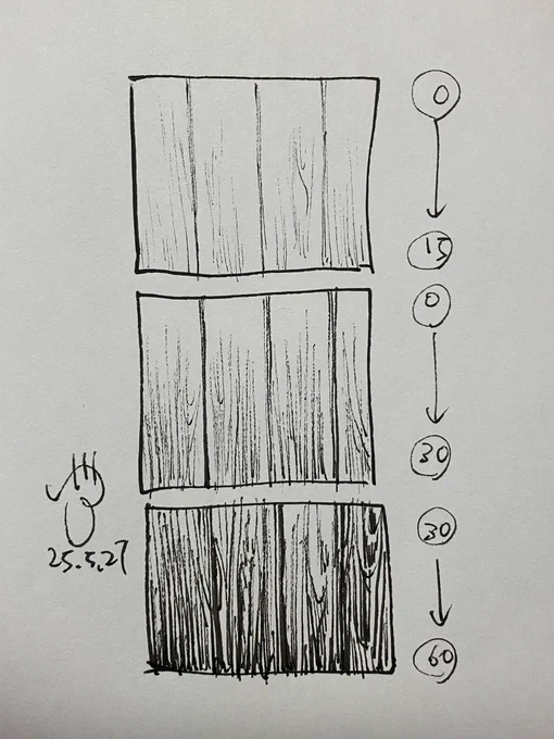 書き込み←→諧調のバランスむずい
タッチを入れたら諧調が発生する。全体のバランス見ながらどこにどのタッチで書き込むか/書き込まないか の判断をスピード感もってやる必要がある。ので大変だな漫画制作ってェ 