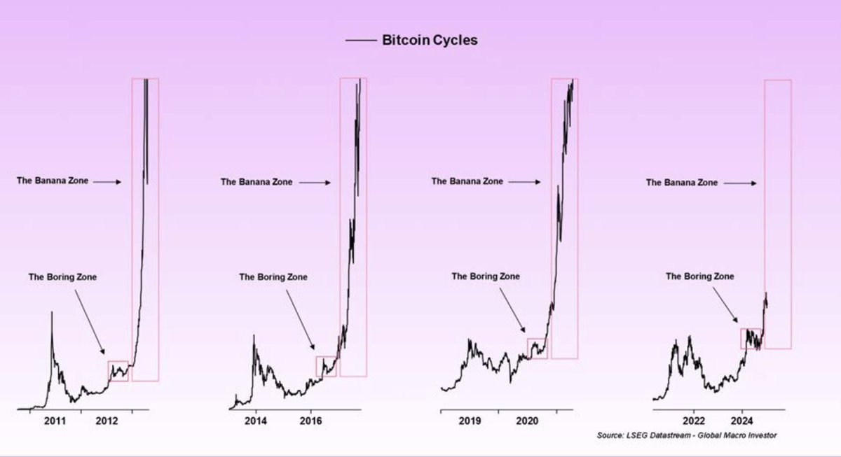 CryptoMute's tweet photo. Can you see the joke?

#Bitcoin #BTC https://t.co/1kZu2dn8vX