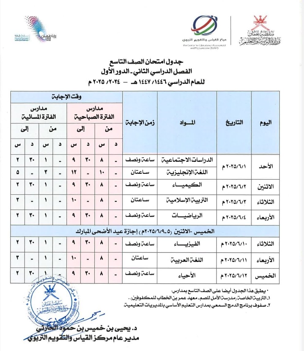 جداول امتحانات نهاية الفصل الدراسي الثاني للدور الأول للعام الدراسي 2024 / 2025 م للصفوف من الخامس إلى التاسع متمنين لجميع الطلبة التوفيق والنجاح والتميز في جميع الامتحانات.
#فعاليات_تعليمية_مسقط
#مدارسنا_مستقبل_واعد