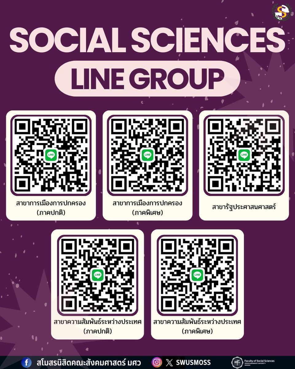 SMO Social Sciences tweet media