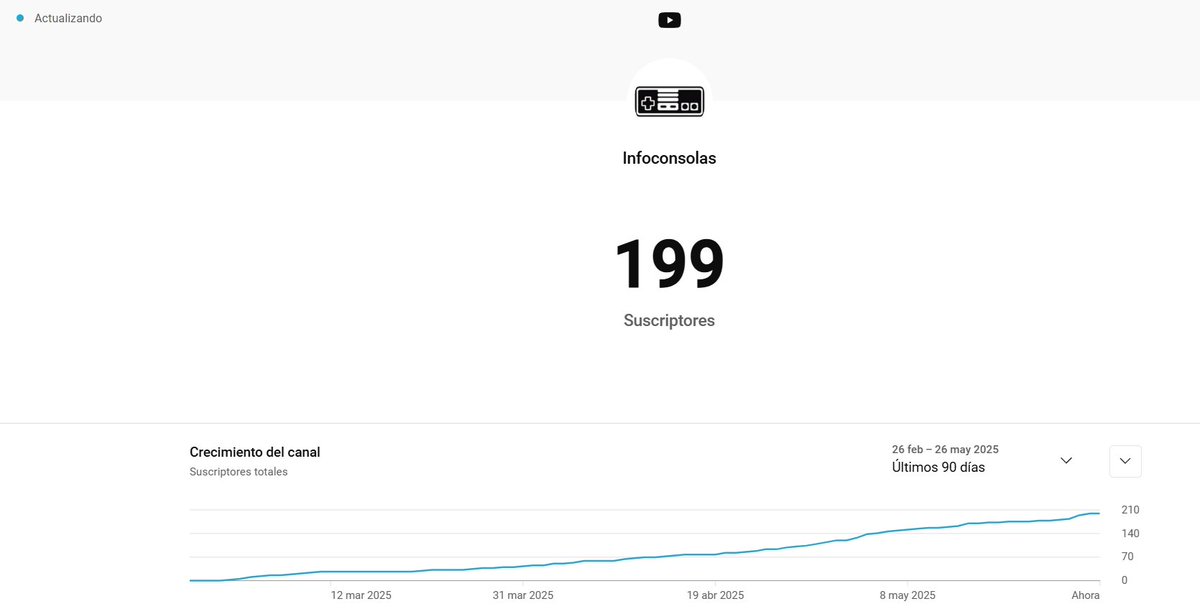 Infoconsolas tweet media