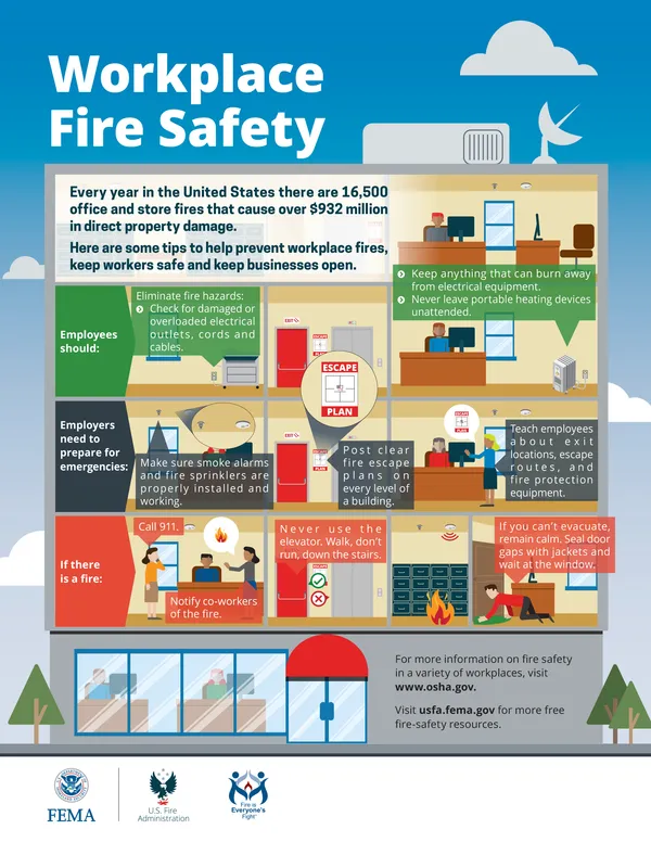 🔥 Workplace Fire Safety Tips from Ada Township FD:
✅ Know your evacuation plan
✅ Keep exits clear
✅ Don’t overload outlets
✅ Store flammables safely
✅ Know where extinguishers are
Stay safe at work!
#AdaTownshipFD #FireSafety #WorkplaceSafety