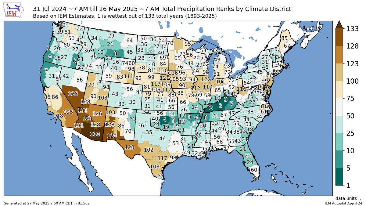 Precip Ranks for the HRW growing season to date. Thought it was interesting.
