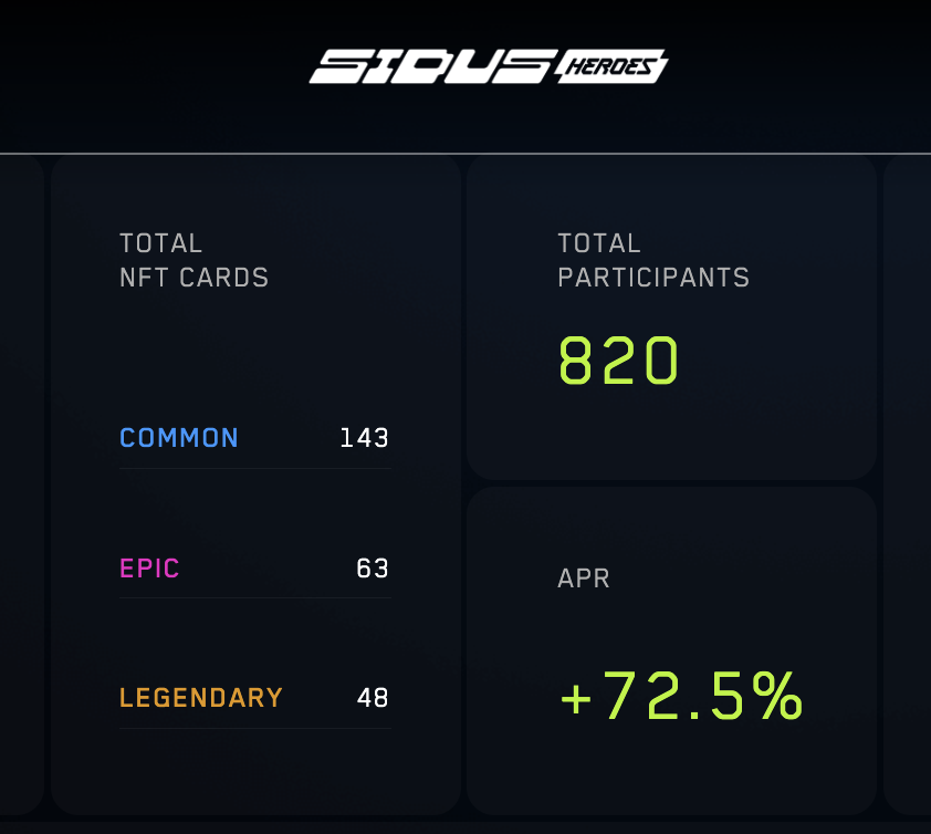 Stake $SIDUS at 72.5% APR

Early heroes catches great APR 👍🏻