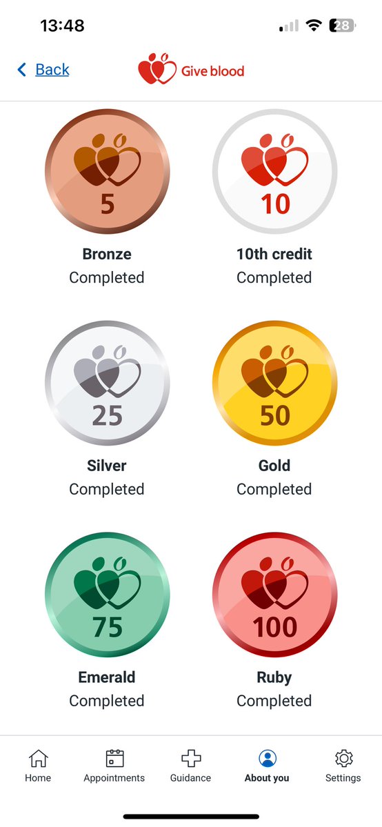 Jack Lees (@jlees27) on Twitter photo Milestone for milestone!!! Completed my 100th donation for England on my 22nd birthday 🥳🥳🥳 please donate if you can for <a href="/GiveBloodNHS/">Give Blood NHS 🩸🩹</a> Milestone for milestone!!! Completed my 100th donation for England on my 22nd birthday 🥳🥳🥳 please donate if you can for <a href="/GiveBloodNHS/">Give Blood NHS 🩸🩹</a>