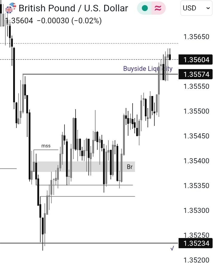 rena2xy's tweet photo. $GU

It will keep repeating and you will see it doing the same after you train your eyes to it..

📈 https://t.co/LogV62OctU
