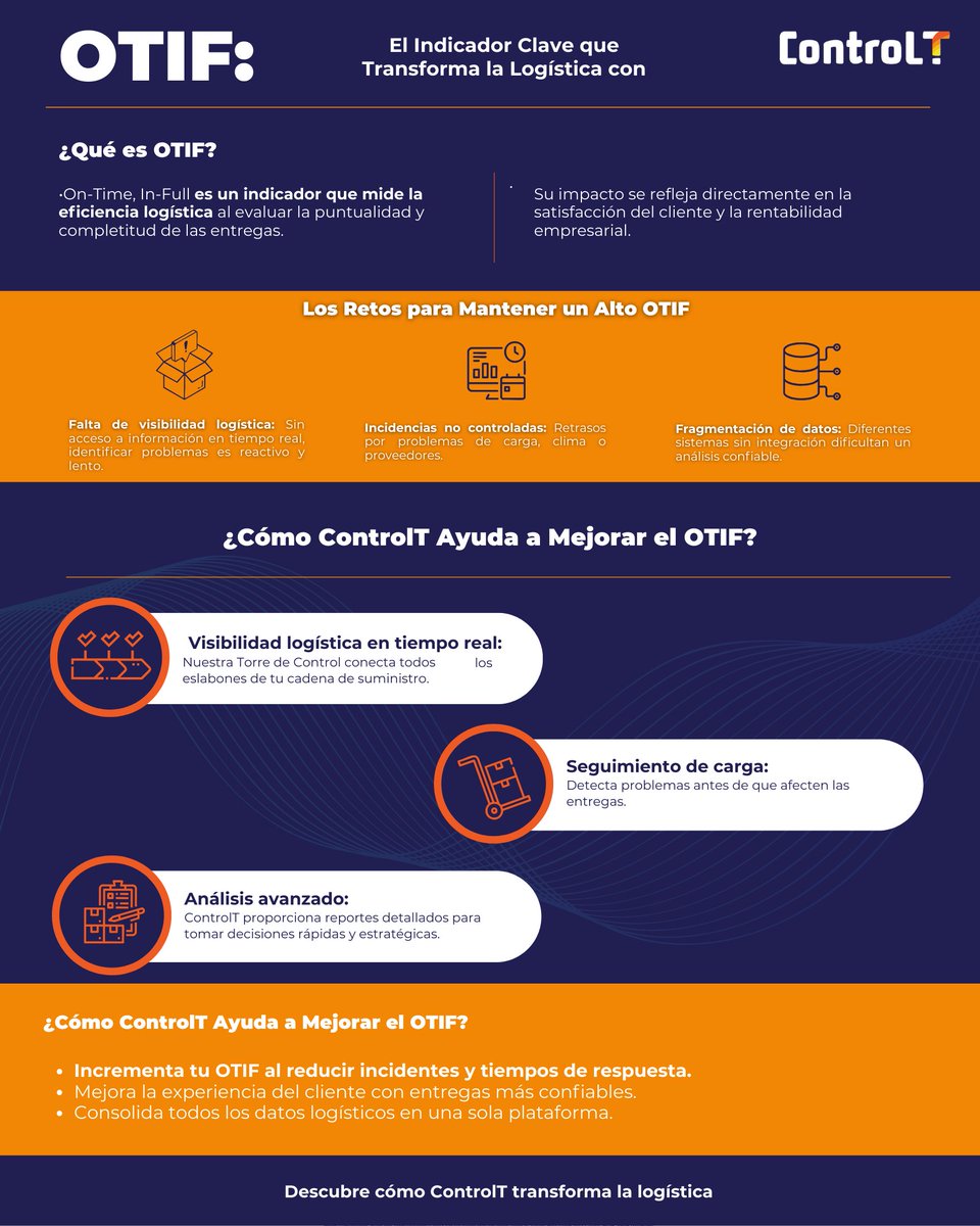 🎯 ¿El OTIF te quita el sueño? 😓
👉Descarga nuestra infografía: hubs.ly/Q03p81wF0

#España #méxico #colombia #ecuador #transporte #controltower #torredecontrol