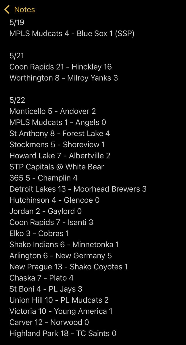 TBScheduleGuy's tweet photo. Last weeks results plus all the Memorial Day games! https://t.co/bV7p9v5pY4
