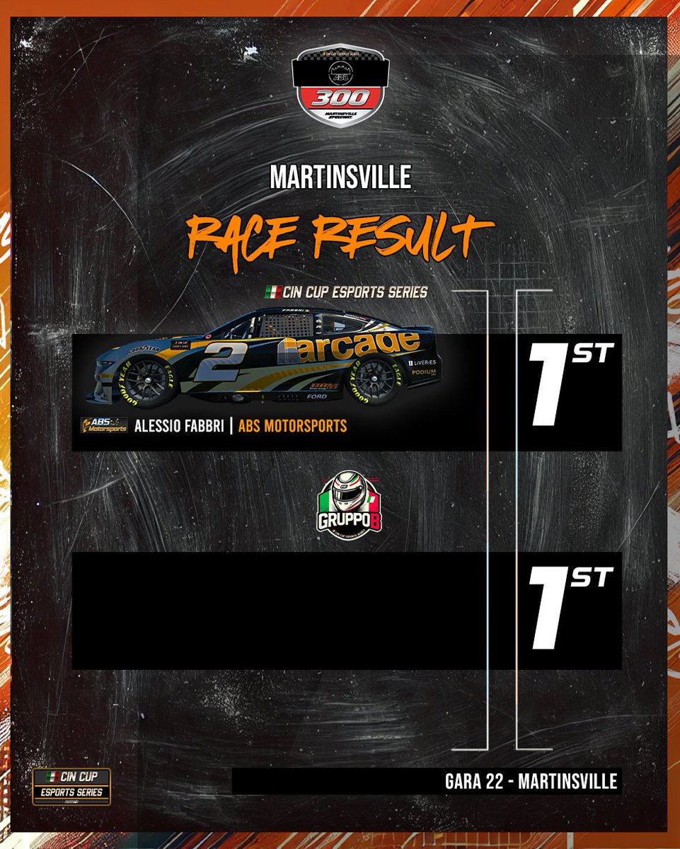 CIN Cup eSports Series tweet media