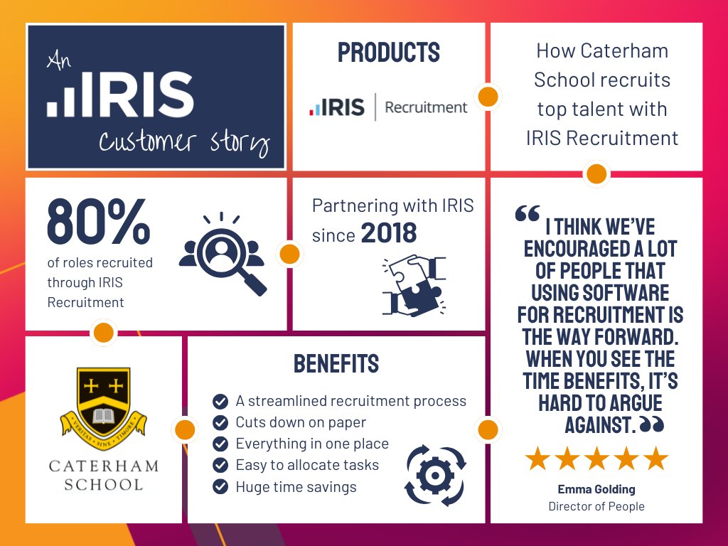 IRISPayroll_HR's tweet image. 🎓 How Caterham School recruits top talent with IRIS Recruitment.

✔️ 80% of roles filled via IRIS
✔️ Efficient shortlisting
✔️ No more manual processes

Read more: bit.ly/3FctU1J

#TestimonialTuesday #RecruitmentSoftware
