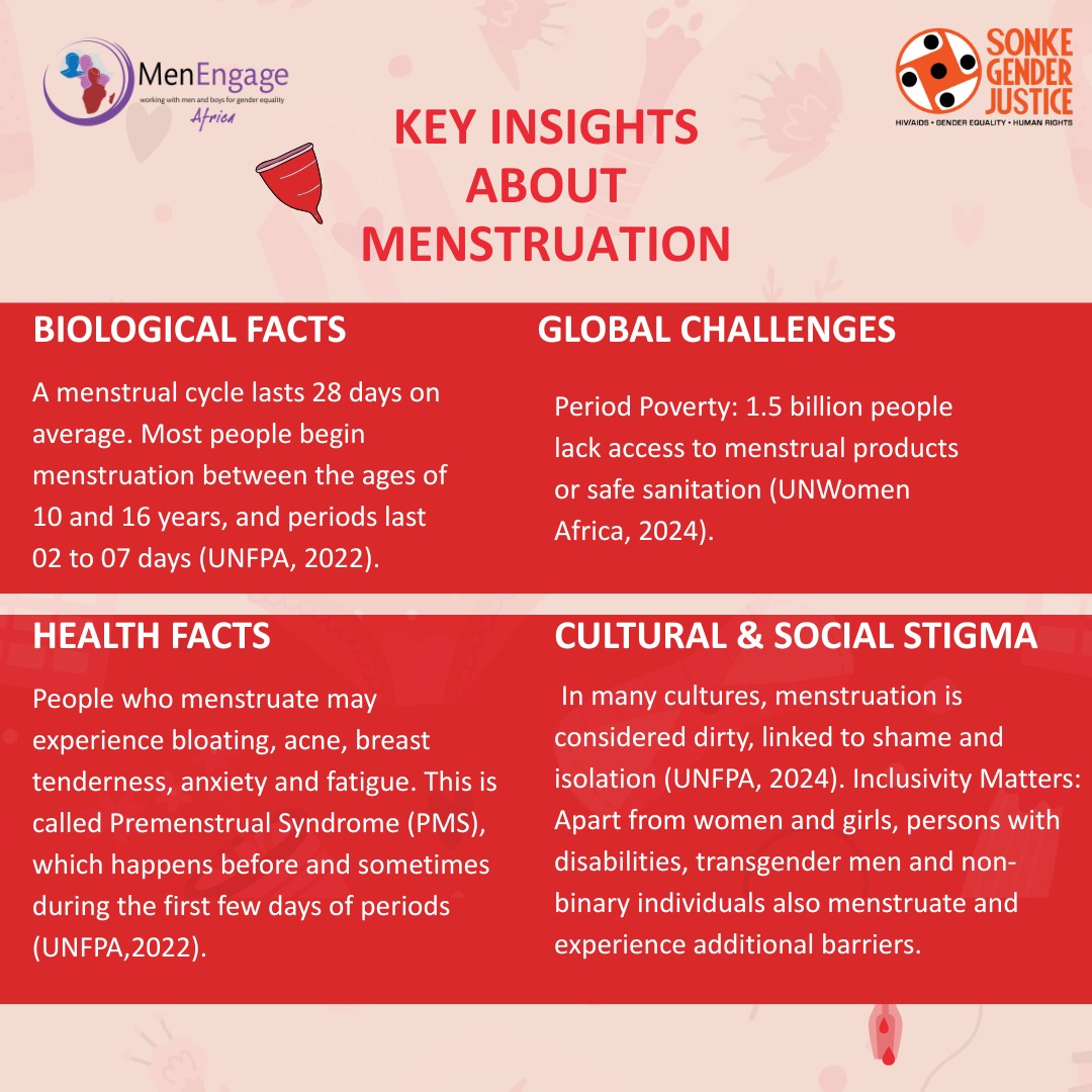 How often do we talk about menstruation? It is not only an issue limited to women and girls. It is about the human rights and dignity of all people who menstruate. While we join this positive cause to raise menstrual hygiene awareness, we keep laying emphasis on some basic