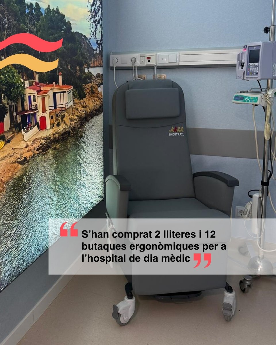 SSIBE (@_ssibe) on Twitter photo 💪 Més de 324.000 € donats a l’Hospital de Palamós des del primer #Oncotrail.
✔️Aquest any, 43.468 € ens han permès millorar el confort de l’hospital de dia mèdic.
Gràcies, <a href="/OncolligaGi/">Oncolliga Girona</a> i a totes les persones que ho feu possible 🎗️ 💪 Més de 324.000 € donats a l’Hospital de Palamós des del primer #Oncotrail.
✔️Aquest any, 43.468 € ens han permès millorar el confort de l’hospital de dia mèdic.
Gràcies, <a href="/OncolligaGi/">Oncolliga Girona</a> i a totes les persones que ho feu possible 🎗️