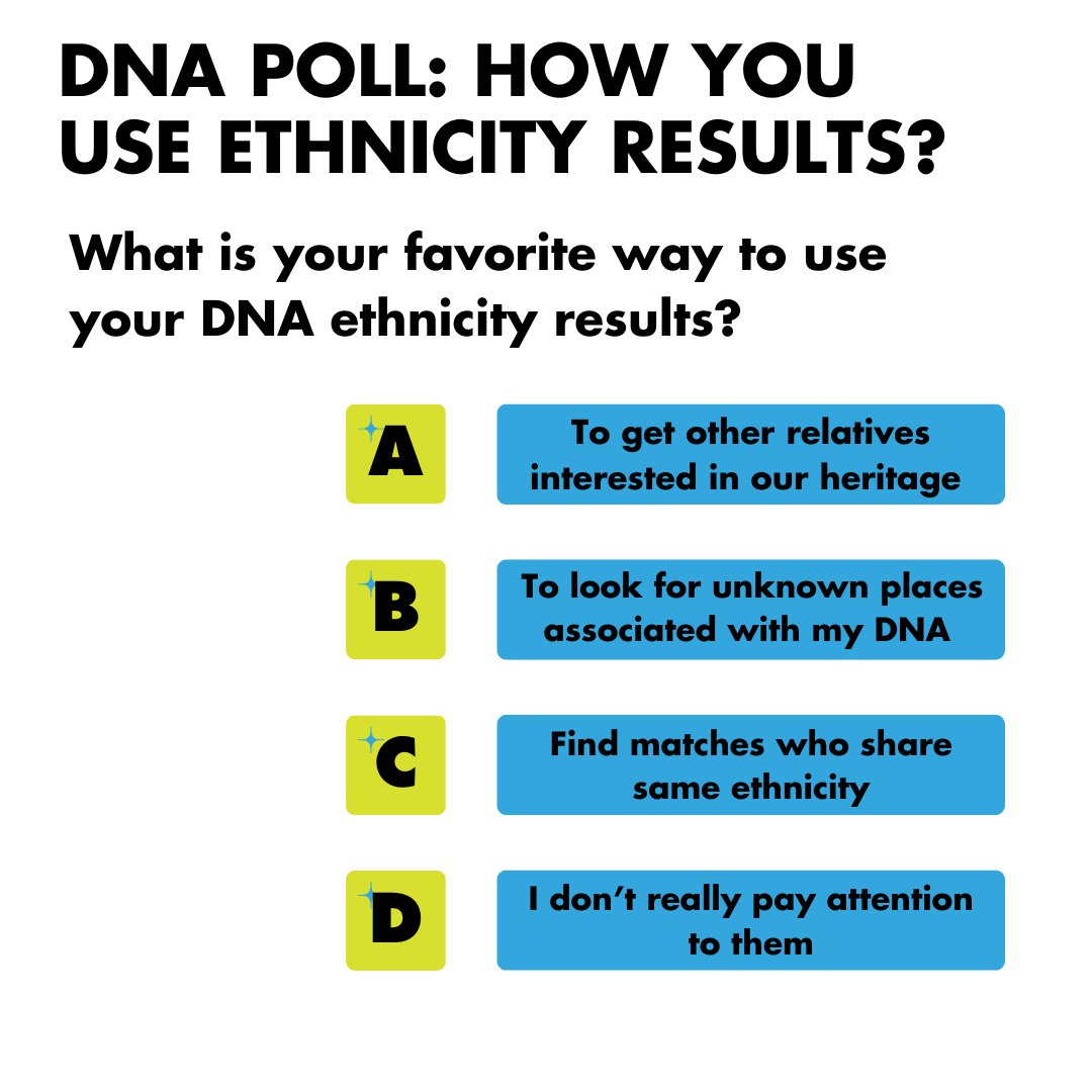 It's time for another DNA poll! We want to hear from you. What is your favorite way to use your DNA ethnicity results? Tell us in the comments. 
#DNA #Genealogy #YourDNAGuide