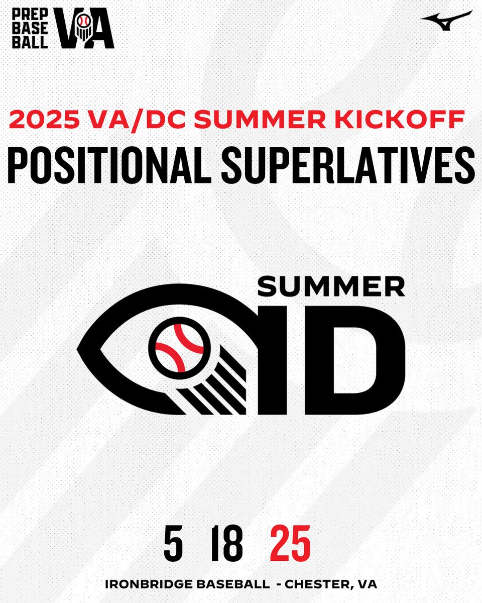 ☀️ Summer Kickoff Positional Superlatives ☀️

Take a look at the positional superlatives from our Summer Kickoff event.

➡️ loom.ly/wvMA3FI

#VASummerKickoff