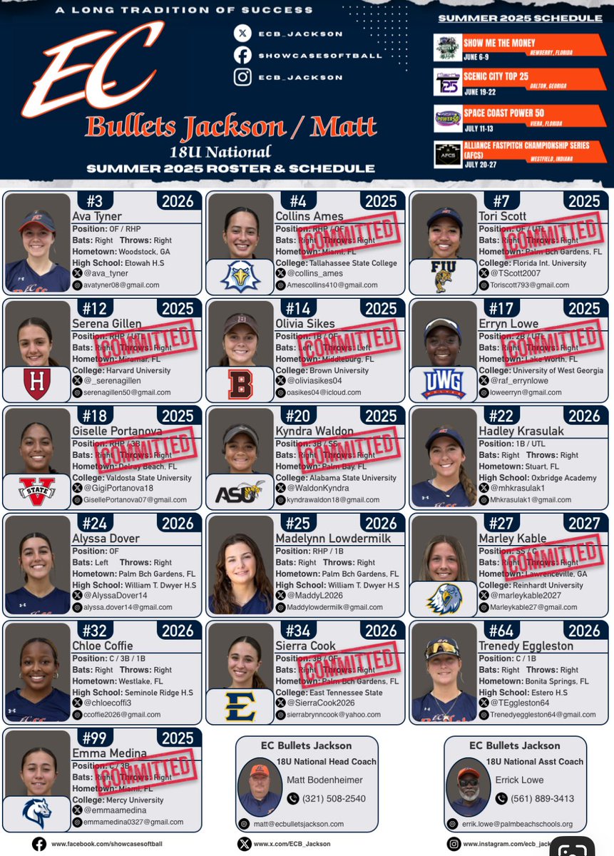 Hadley Krasulak (@mhkrasulak1) on Twitter photo Thrilled to announce I’ll be playing with the EC Bullets Jackson/Matt National 18U team! So excited for the opportunity to grow, compete, and keep pushing myself this summer!!#ECBullets <a href="/RBPD5015/">Matt Bodenheimer</a> <a href="/CoachLowe888/">Coach Lowe</a> <a href="/ECB_Jackson/">EC Bullets Jackson</a> <a href="/Kyle_coachK/">Kyle Gross</a> <a href="/Coach_Ladino/">Jon Ladino</a> <a href="/HoyaSoftball/">Georgetown Softball</a> <a href="/Coach_India_C/">Coach India (Chiles) / SlapperNation</a> Thrilled to announce I’ll be playing with the EC Bullets Jackson/Matt National 18U team! So excited for the opportunity to grow, compete, and keep pushing myself this summer!!#ECBullets <a href="/RBPD5015/">Matt Bodenheimer</a> <a href="/CoachLowe888/">Coach Lowe</a> <a href="/ECB_Jackson/">EC Bullets Jackson</a> <a href="/Kyle_coachK/">Kyle Gross</a> <a href="/Coach_Ladino/">Jon Ladino</a> <a href="/HoyaSoftball/">Georgetown Softball</a> <a href="/Coach_India_C/">Coach India (Chiles) / SlapperNation</a>