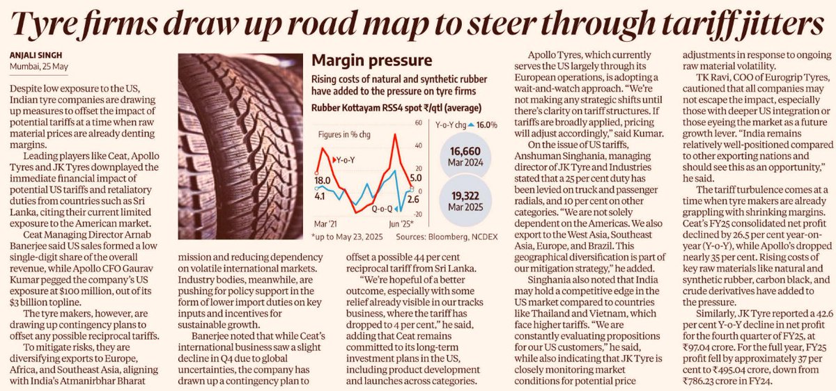 "India remains relatively well-positioned compared to other exporting nations and should see this as opportunity." 

TK Ravi, our COO, shares insights on navigating tariff uncertainties: shorturl.at/HbaxV 

#EurogripTyres #EnjoyEveryTurn #BikeTyreSpecialist
