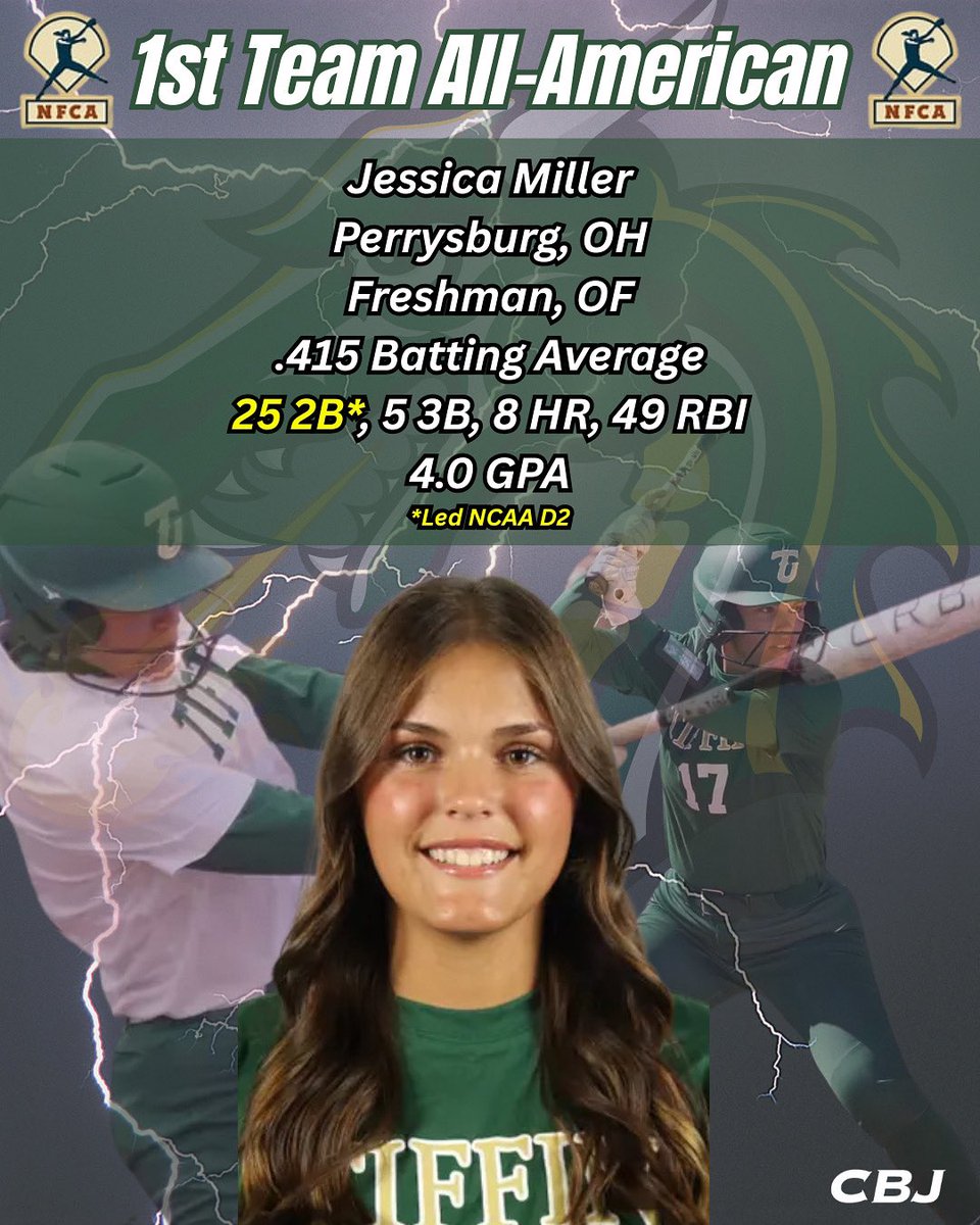𝑪𝑩𝑱’𝑺 𝑭𝑰𝑹𝑺𝑻 𝑨𝑳𝑳-𝑨𝑴𝑬𝑹𝑰𝑪𝑨𝑵!

Miller had a stellar freshman season at Tiffin University becoming the first player to receive this award in Tiffin’s D2 era. 

#GetCollegeBound | #TiffinSoftball