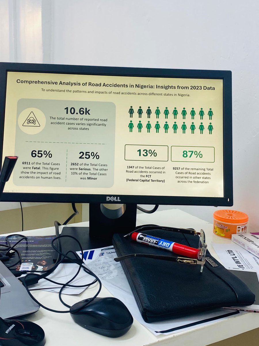 iam_Uchenna's tweet image. One year ago today, I created this magic😌
Using data to improve lives>>>