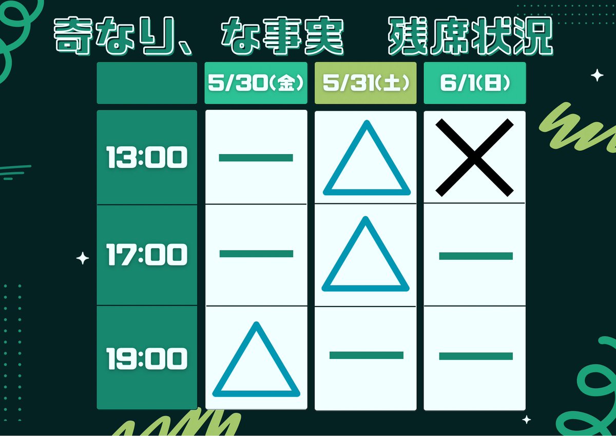 ➖❸残り3日❸➖

#奇なりな事実

本番まで残り3日！！！🔥

本日、とうとう小屋入り！！
建て込み、シュートと、一日中バタバタでした👊🏻

まだお席あります！🪑🪑
行こうかな､､､と迷っている方は是非！！
ticket.corich.jp/apply/367913/0

#はじめ幾画
#和束一之介
#旗揚げ公演
#一人芝居
#エリア543