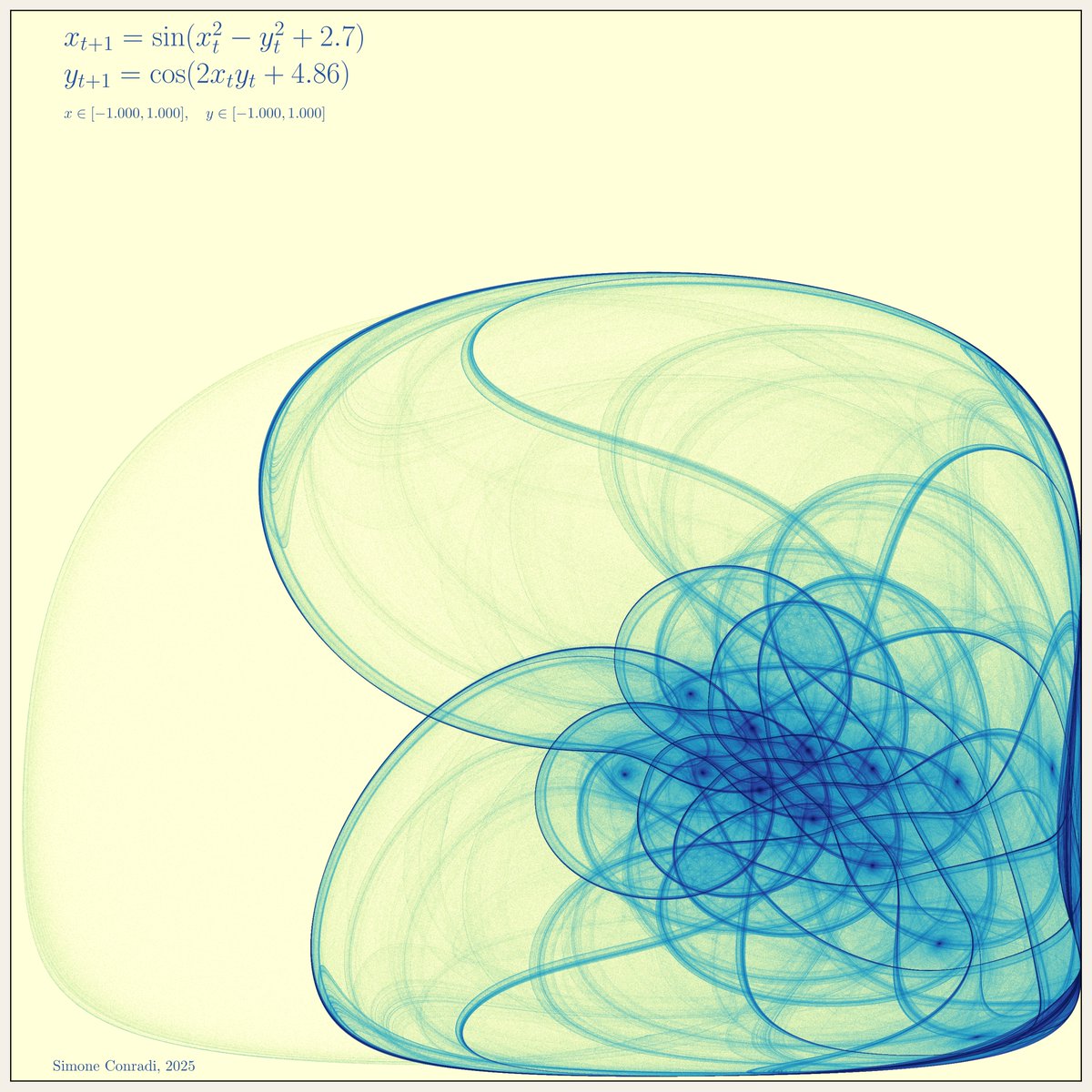 S_Conradi's tweet image. I Love Chaos: Part 2 #mathart 

Made with #python #matplotlib #numpy #numba.