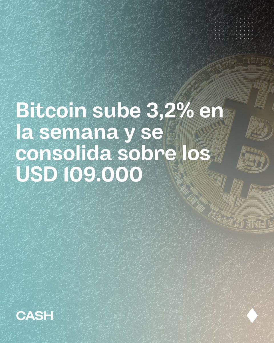 Cash_Finanzas's tweet photo. 📊 #Bitcoin sube +3,2% en la semana: de USD 105.605 a estabilizarse cerca de USD 109.000.
🔹 Soporte: 107.500 | Resistencia: 110.800
🔹 Señales de acumulación institucional y menor presión vendedora.
🔐 Invertí con respaldo: https://t.co/FJ0oArwOLA #BTC #CryptoArgentina https://t.co/HJoSS7qXwM