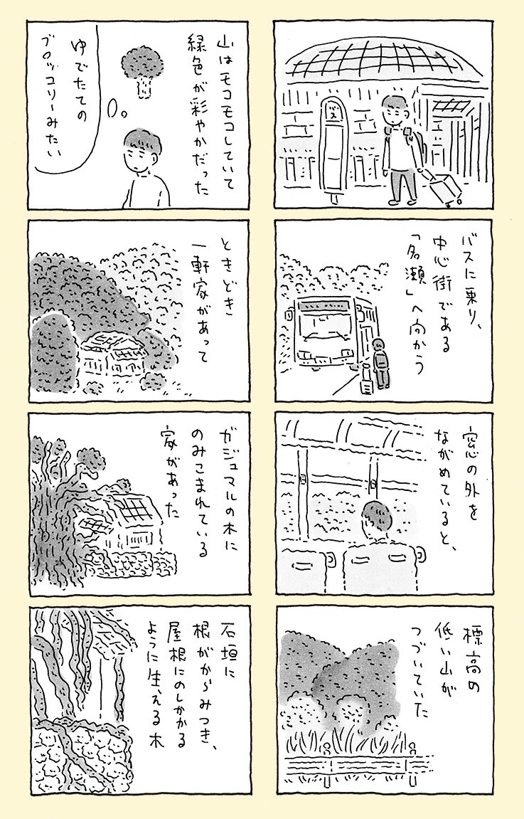 奄美大島にあるバケモノみたいな木 【3/3】
『奄美旅 【上】1.2日目「アダンの海辺」』
収録のエピソードです。
#COMITIA152 にて発売。