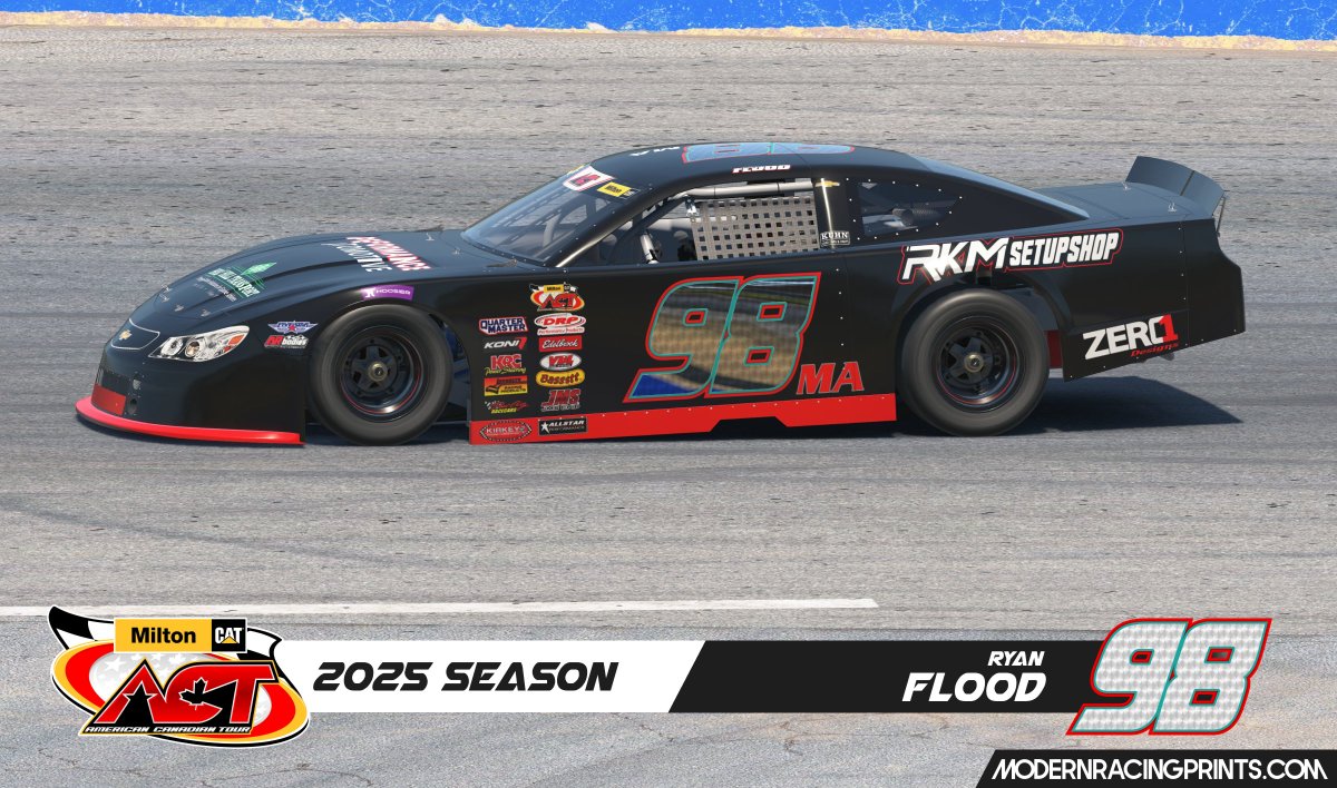 Modern Racing Prints GP tweet media