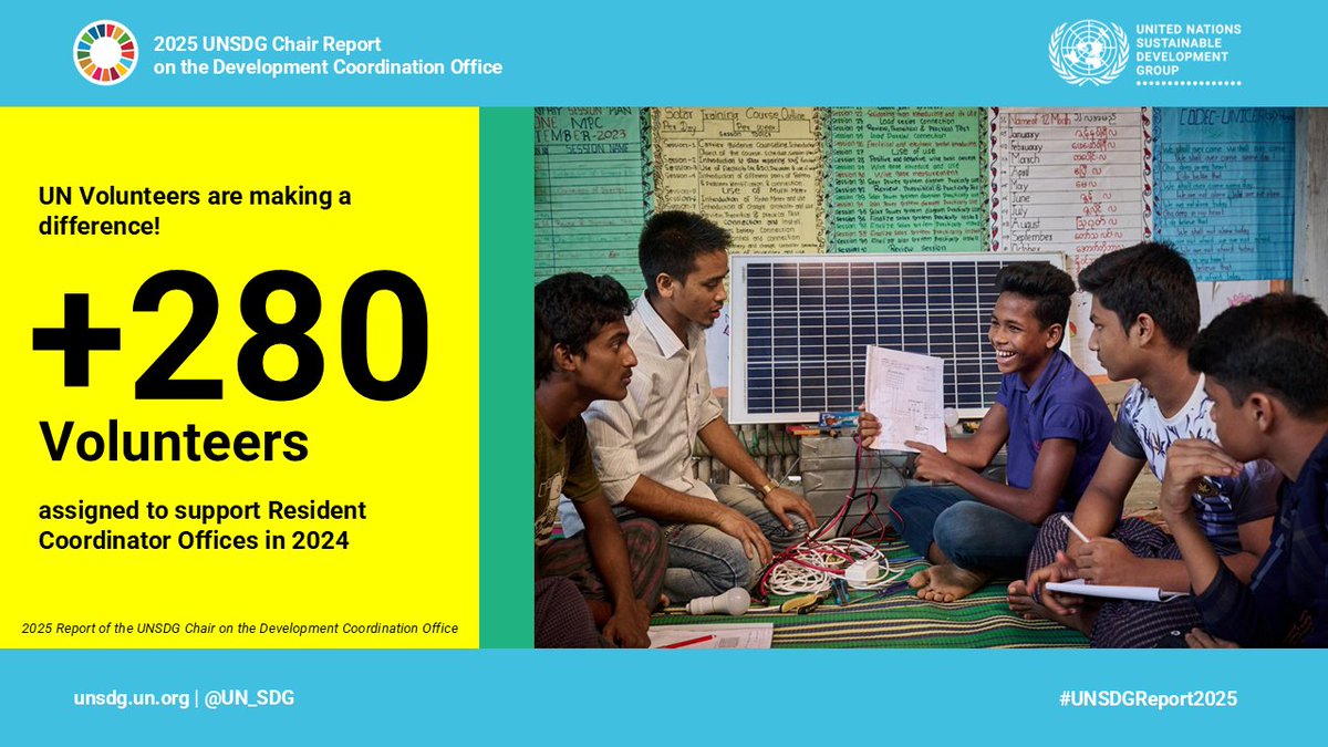 UN Sustainable Development Group 🇺🇳 (@un_sdg) on Twitter photo Volunteers = Inspiration in action!
Last year alone, almost 300 <a href="/UNVolunteers/">UN Volunteers</a> were assigned to our <a href="/UN/">United Nations</a> teams on the ground to boost teams' capacities to support national efforts #ForPeopleForPlanet.
Find out more in our #UNSDGReport2025: bit.ly/UNSDGReport2025 Volunteers = Inspiration in action!
Last year alone, almost 300 <a href="/UNVolunteers/">UN Volunteers</a> were assigned to our <a href="/UN/">United Nations</a> teams on the ground to boost teams' capacities to support national efforts #ForPeopleForPlanet.
Find out more in our #UNSDGReport2025: bit.ly/UNSDGReport2025