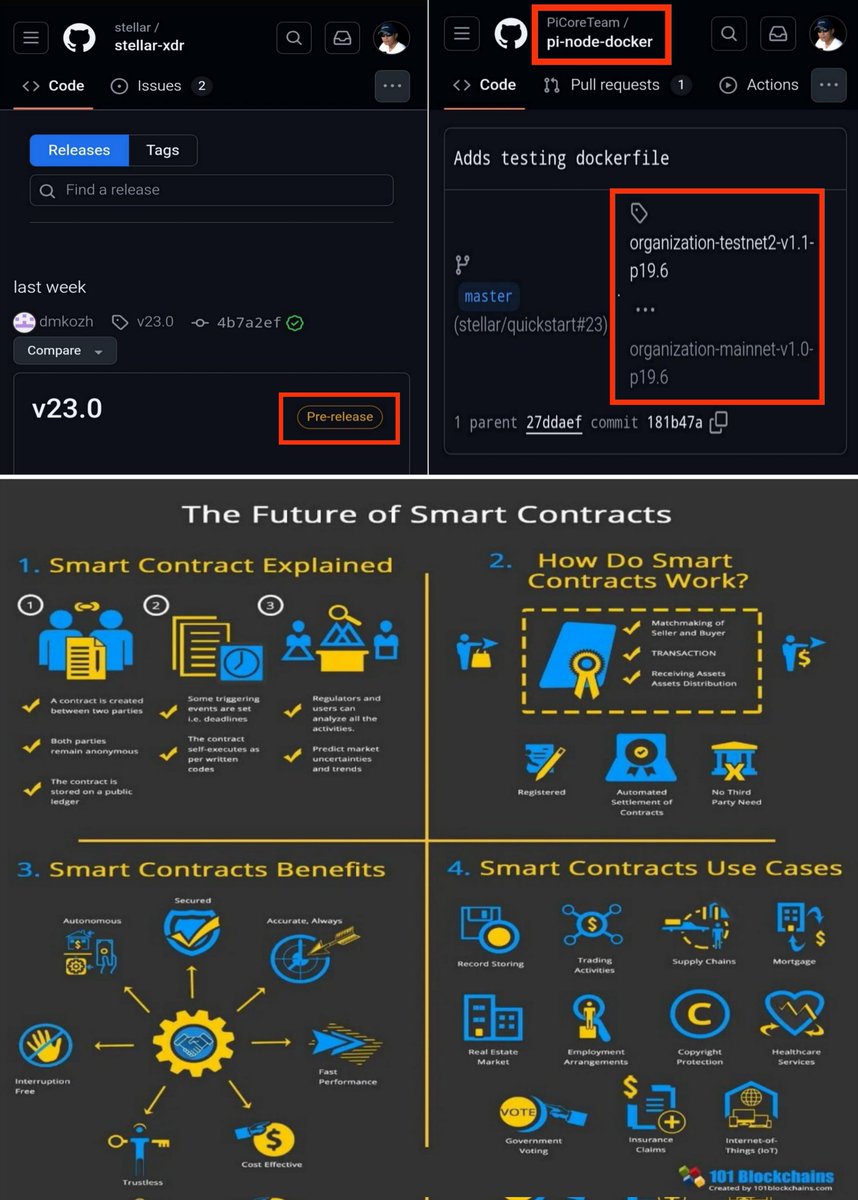 恒星核心正准备发布📢用于智能合约和验证器测试的协议23。Pi网络也在采取同样的措施，将用于组织（公司和机构）的Pi节点对接器（节点设备）从几周前刚刚更新的协议V19.6.0升级到最新的协议V19.6.1.。本协议适用于Testnet 2和Mainnet恒星协议第23版（预发布）Pi节点Docker更新（Testnet 2）#PiNetwork