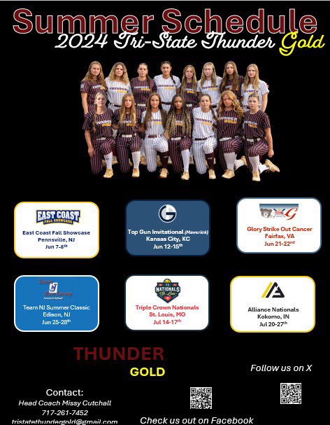 I cant wait to start playing with these girls!