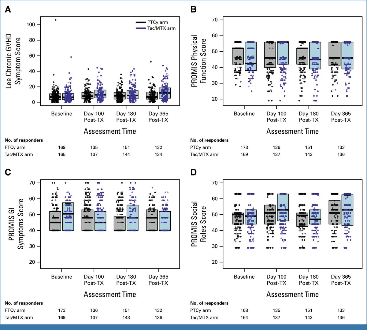 MSK Library tweet media