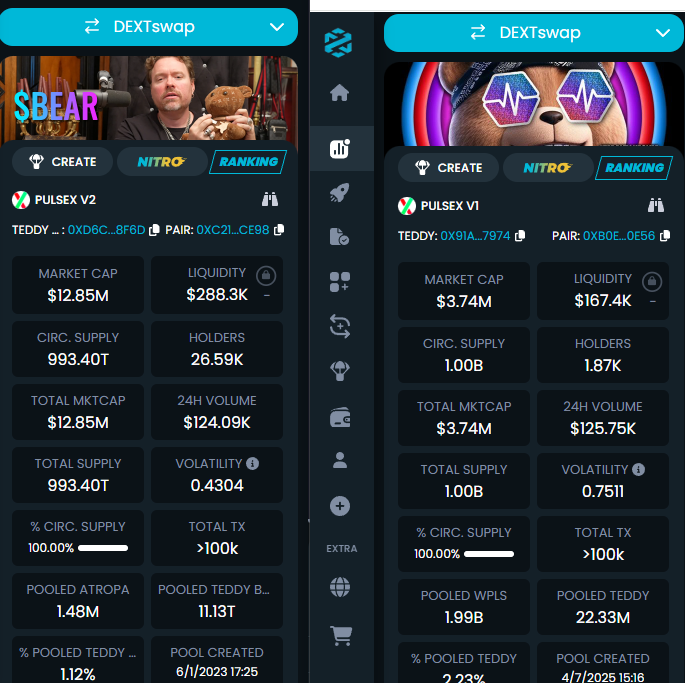 Rewards Farm (@rewards_farm) on Twitter photo OG #teddybear is the clear winner on the left. <a href="/iambroots/">MOON KING B-ROOTS</a>, <a href="/ianheinischmma/">Ian Heinisch</a> & <a href="/yourfriendSOMMI/">yourfriendSOMMI β€οΈπππ</a> anyone who said OG is DEAD and sold is crying now! #believercycle #pls #hex OG #teddybear is the clear winner on the left. <a href="/iambroots/">MOON KING B-ROOTS</a>, <a href="/ianheinischmma/">Ian Heinisch</a> & <a href="/yourfriendSOMMI/">yourfriendSOMMI β€οΈπππ</a> anyone who said OG is DEAD and sold is crying now! #believercycle #pls #hex