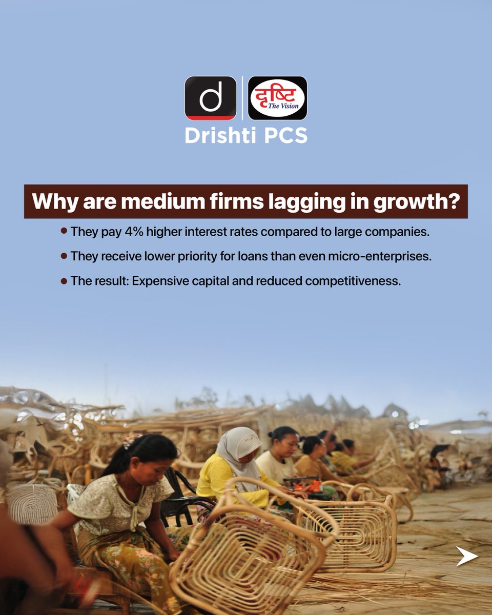 DrishtiPCS's tweet image. No longer just the small — medium enterprises are now emerging as drivers of growth!
NITI Aayog’s latest report offers them a renewed identity and a clear path to greater heights.

#MSMEIndia #NITIAayog #EconomicReform #StartupPolicy #CurrentNews #DrishtiIAS #DrishtiPCS