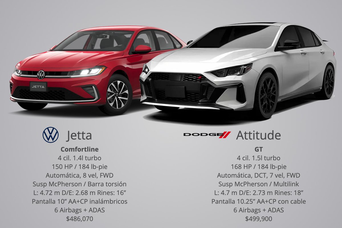 Sergio Oliveira tweet media