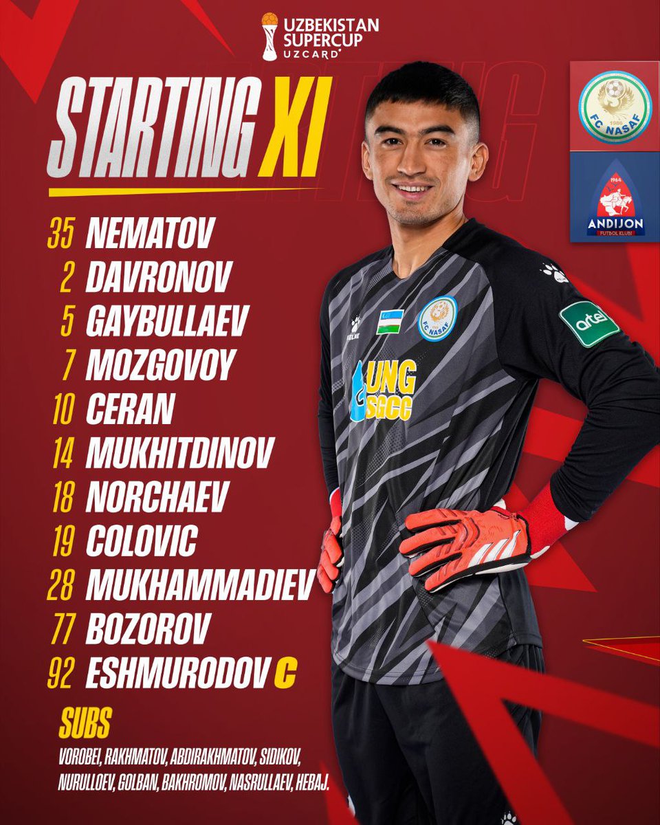 FC Nasaf /Uzbekistan (@fcnasaf) on Twitter photo Starting XI Starting XI