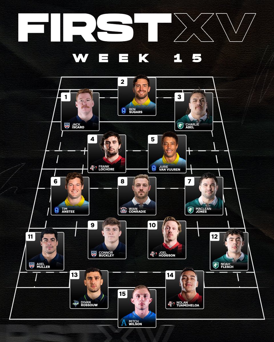Major League Rugby tweet media