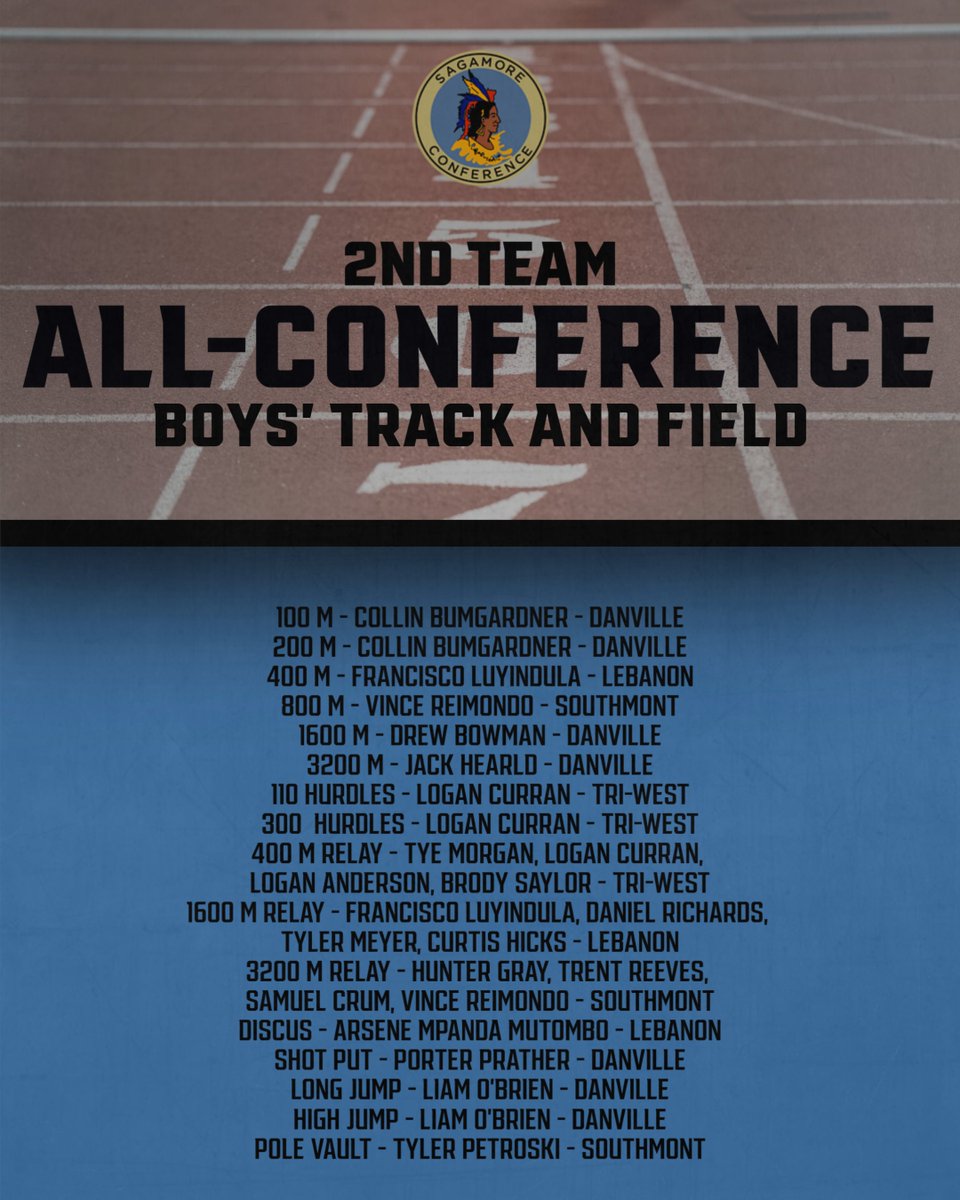 Sagamore Athletic Conference (@sagathleticconf) on Twitter photo 